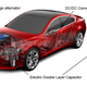 Illustration for article titled This Is The Difference Between An Electric Turbocharger And An Electric Supercharger